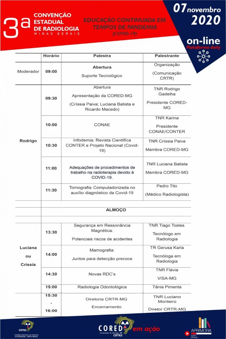 3ª Convenção Estadual de Radiologia de Minas Gerais