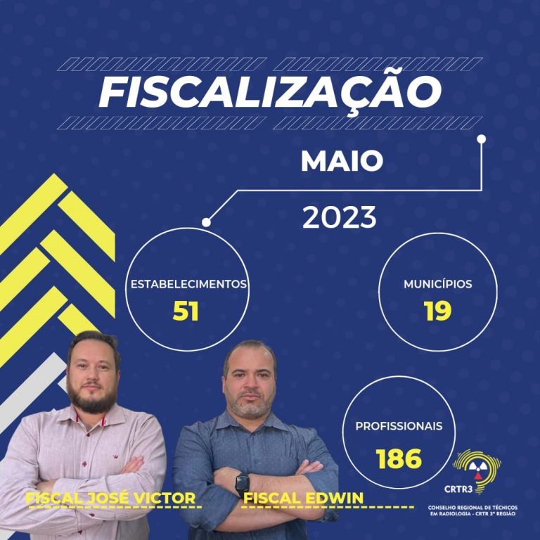 Fiscalização maio de 2023