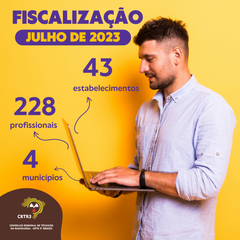 A Equipe de Fiscalização do CRTR-MG 3a Região no mês de julho de 2023