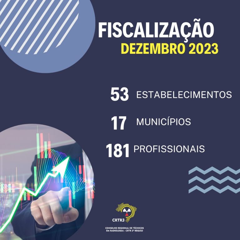A Equipe de Fiscalização do CRTR-MG 3a Região no mês de dezembro de 2023