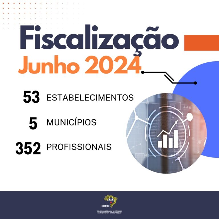 Fiscalização do CRTR-MG 3a Região no mês de junho de 2024