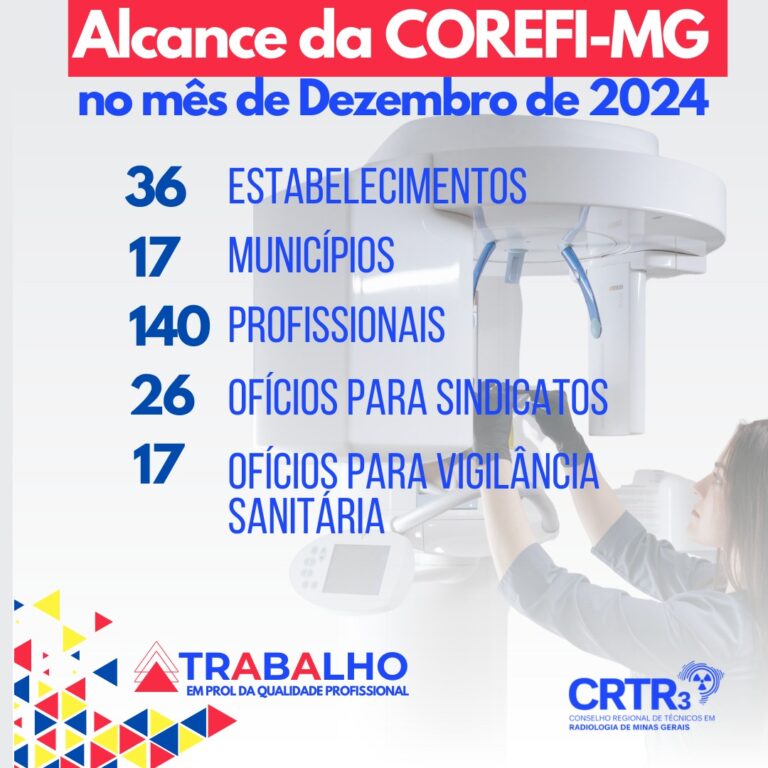 Equipe de Fiscalização do CRTR-MG 3a Região no mês de dezembro de 2024