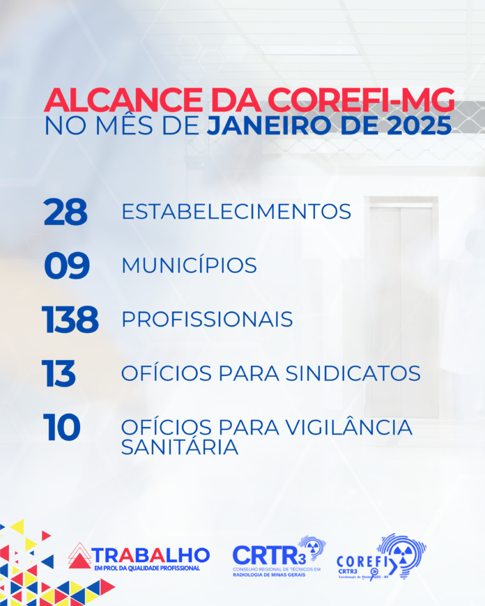 Dados fiscalização 2025_20250204_083613_0000