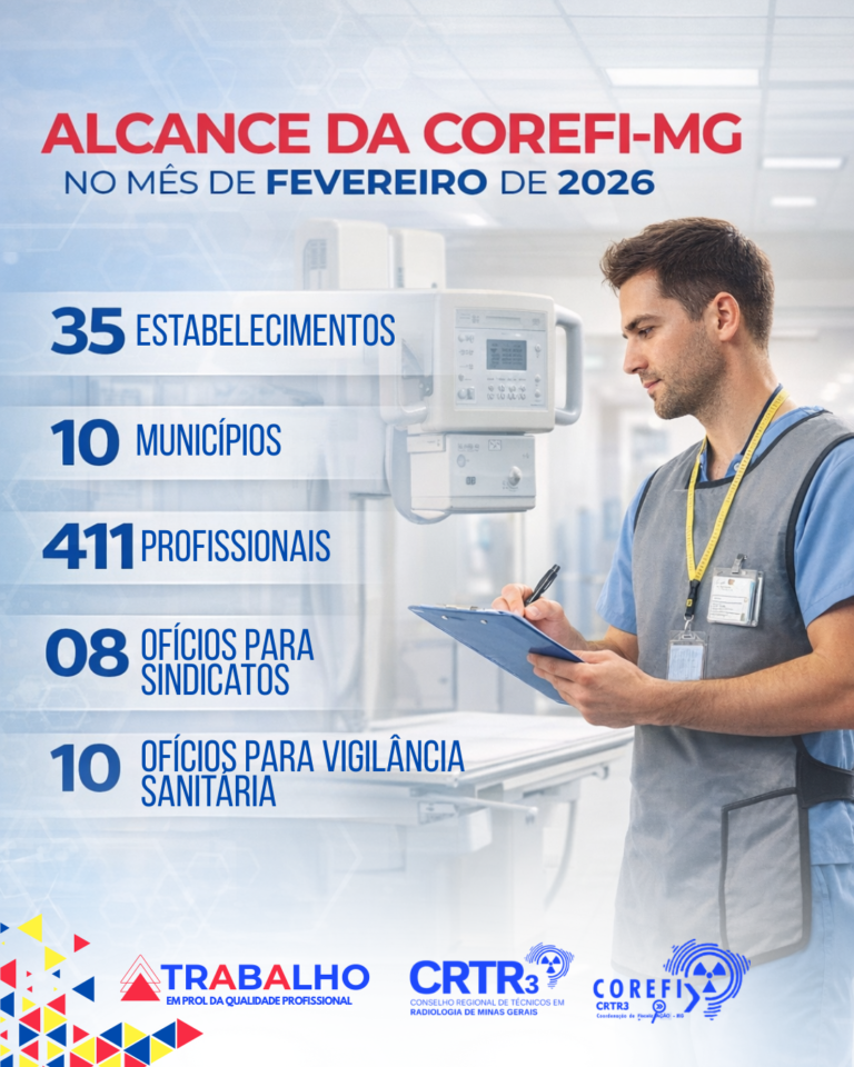 Dados Fiscalização no mês de Fevereiro de 2026