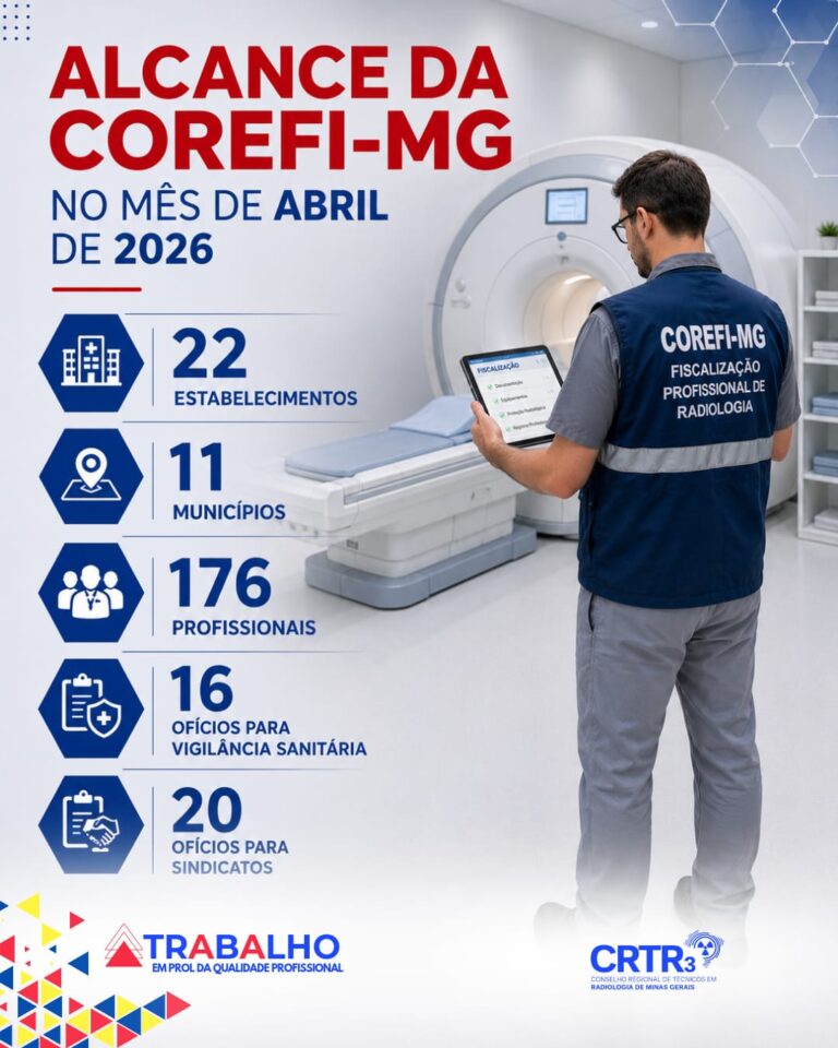 A Equipe de Fiscalização do CRTR-MG 3ª Região no mês de Abril de 2026 alcançou: