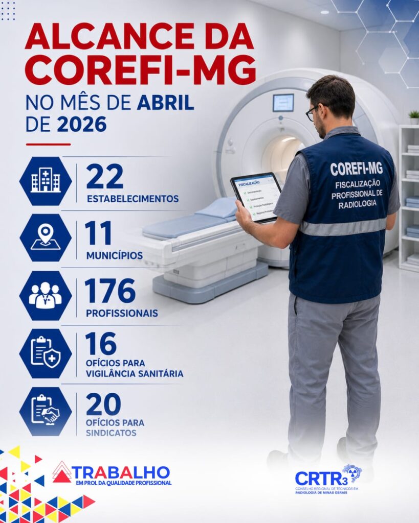 Crtr A Equipe de Fiscalização do CRTR-MG 3ª Região no mês de Abril de 2026 ...