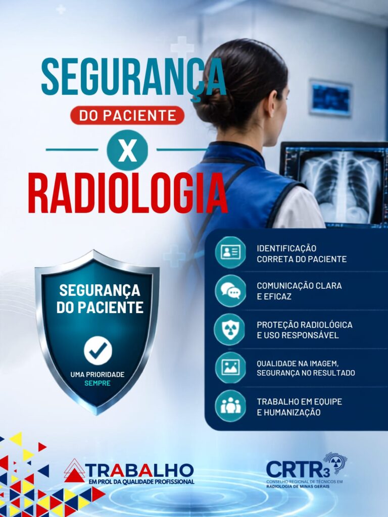 Segurança do Paciente x Radiologia