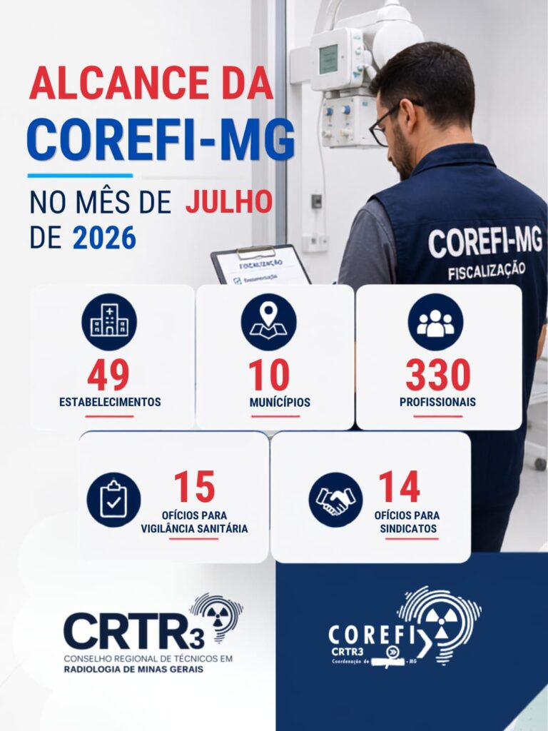 A Equipe de Fiscalização do CRTR-MG 3ª Região no mês de julho de 2026 alcançou:
